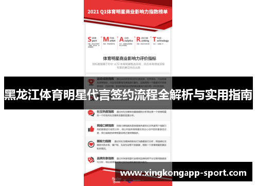 黑龙江体育明星代言签约流程全解析与实用指南